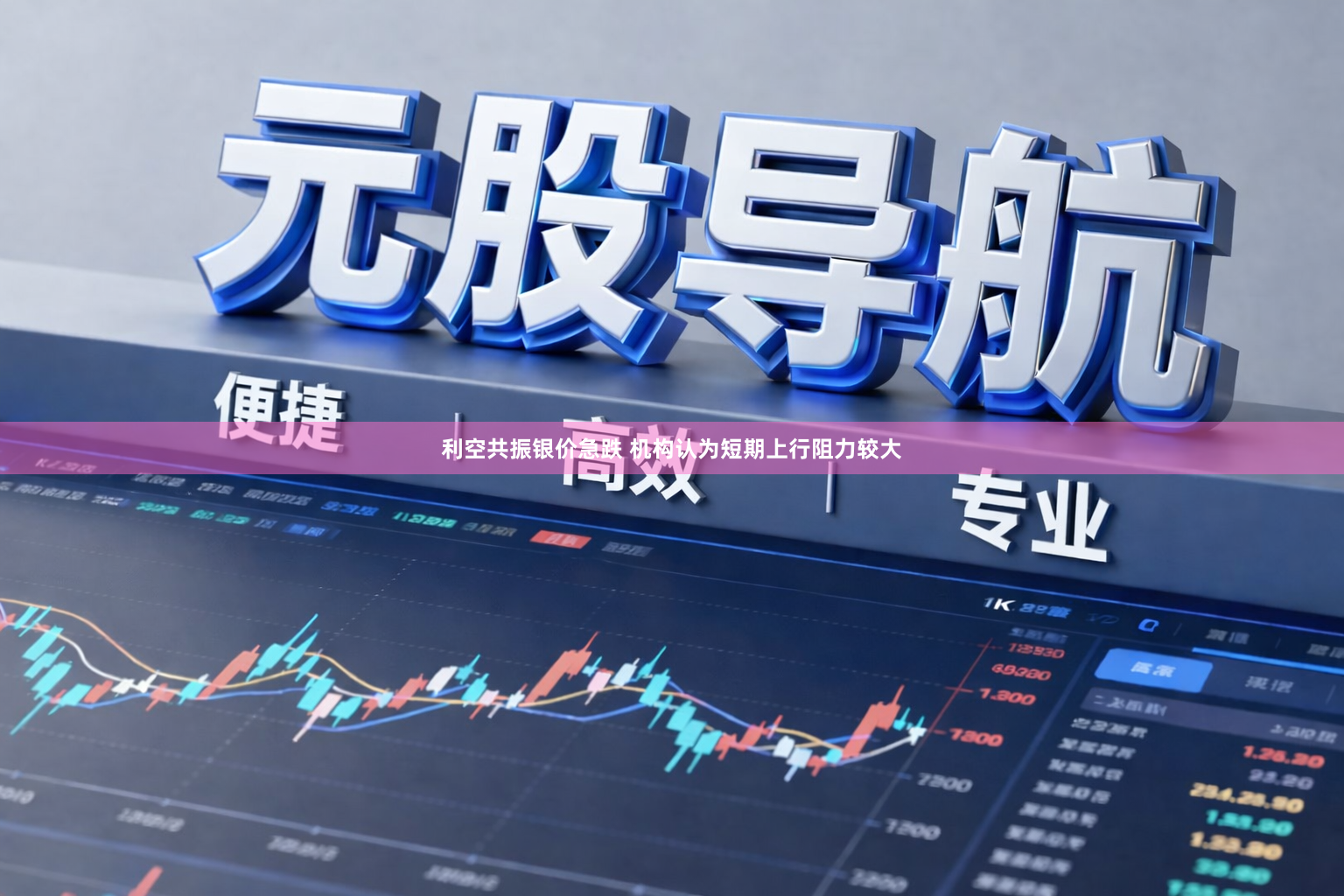 利空共振银价急跌 机构认为短期上行阻力较大